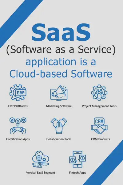true-design-media-services-SaaS-AI-Development-01 true-design-media-services-SaaS-AI-Development-01